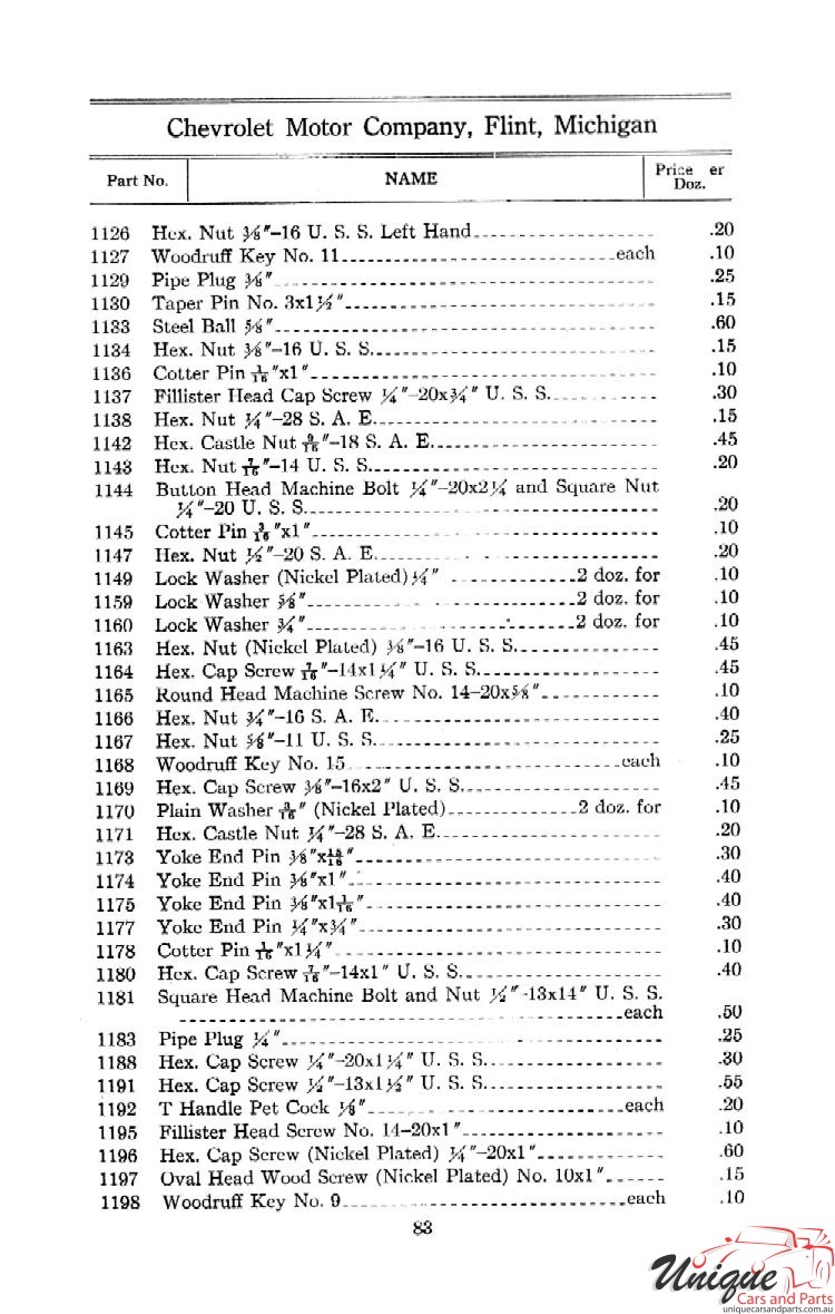 1912 Chevrolet Light and Little Six Parts Price List Page 15